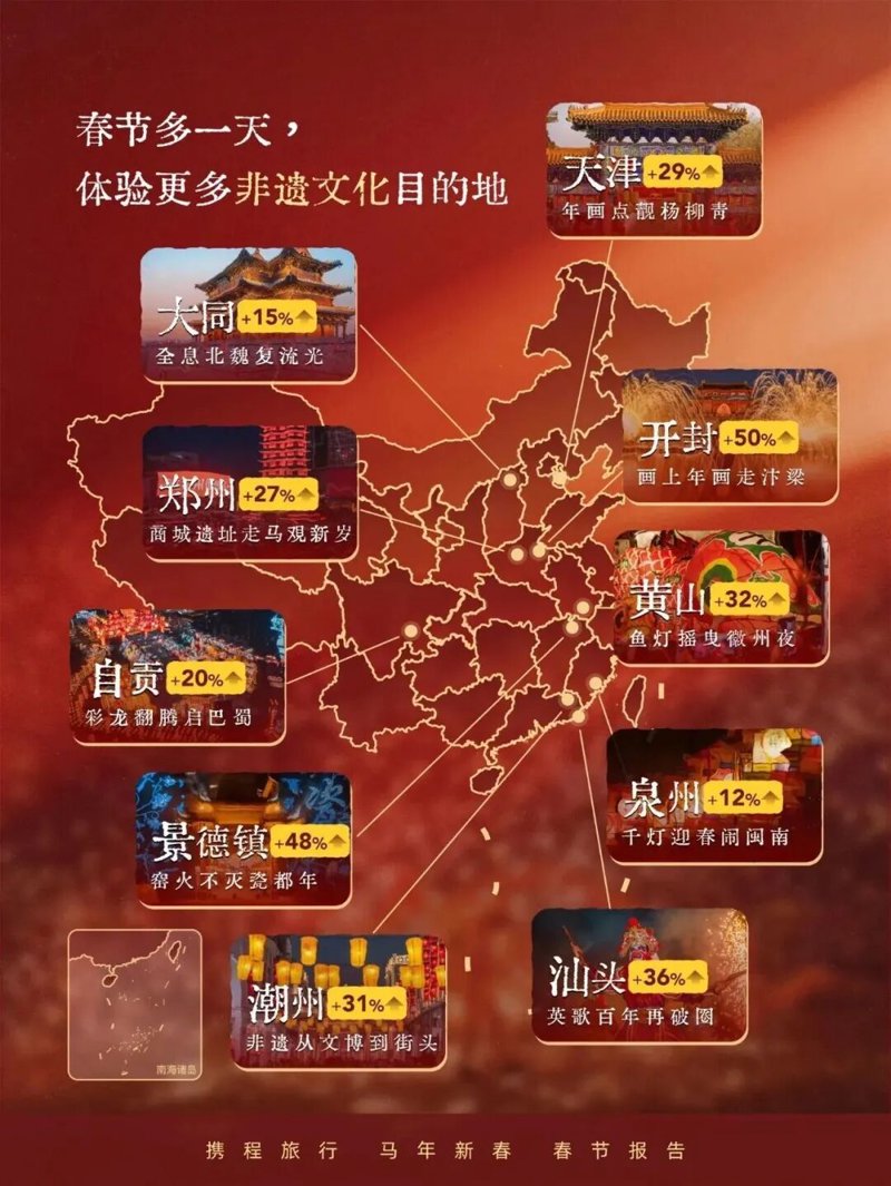 旅游开发：如何在保护中促进地方经济？