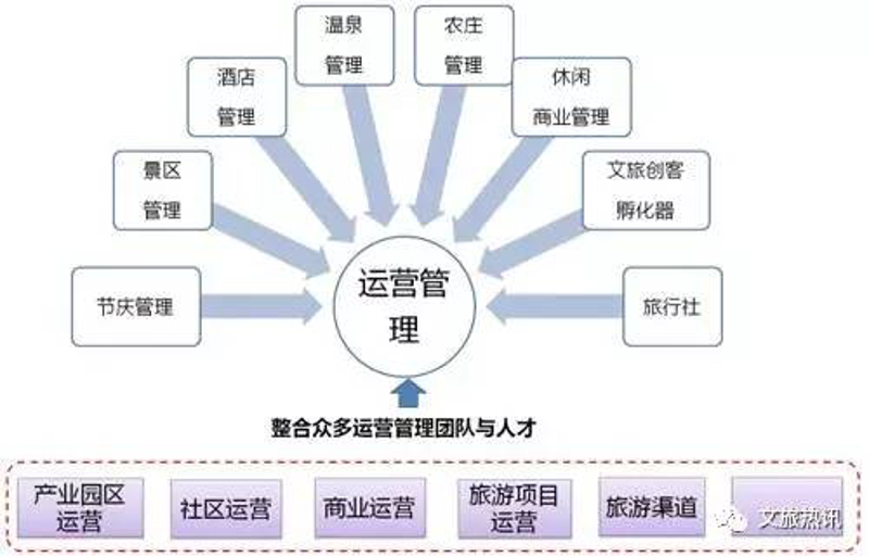 如何规划一次完美的休闲度假?这一步骤化攻略将帮你轻松搞定!